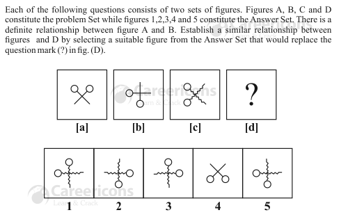 ssc cgl tier 1 analogy non  verbal question 11 2a 89